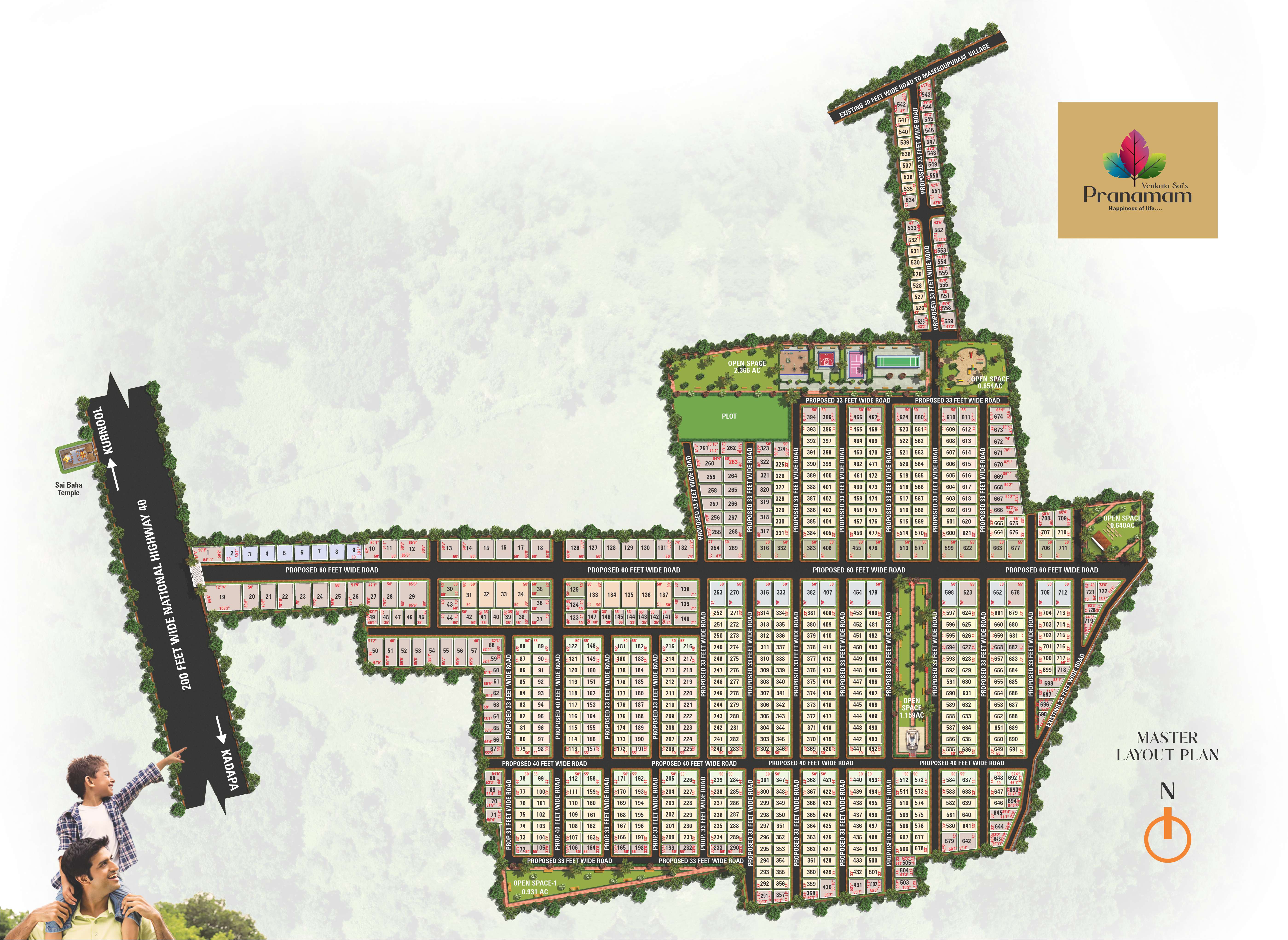 Venkata Sai Pranamam