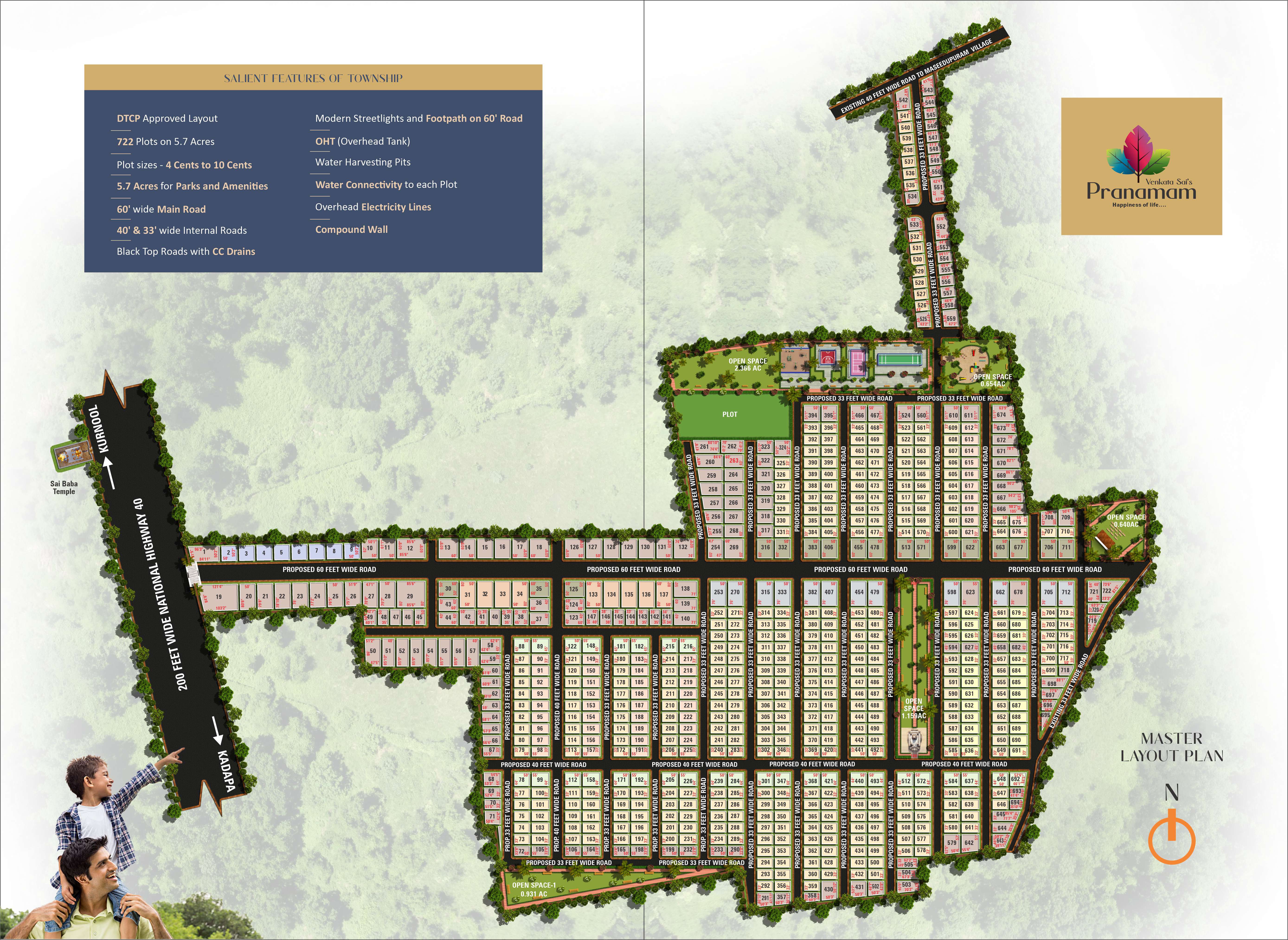 Venkata Sai Pranamam